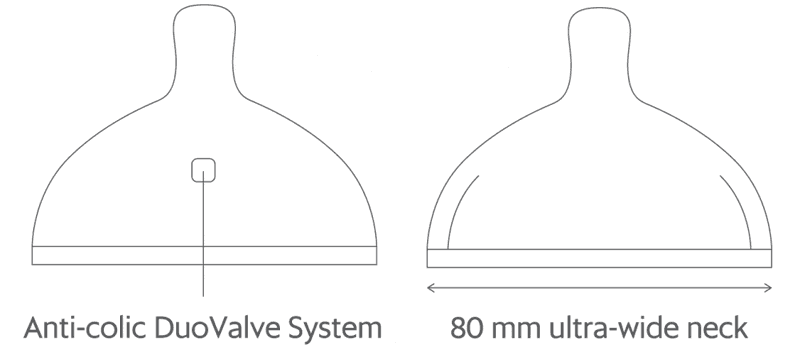 Tåteflaske i silikon 150ml, GRØNN / BORRN