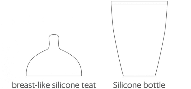 Tåteflaske i silikon 150ml, ORANSJE / BORRN
