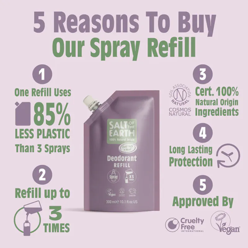 REFILL 300ml - Clary Sage & Mint Natural Spray Deodorant / Salt of the Earth 