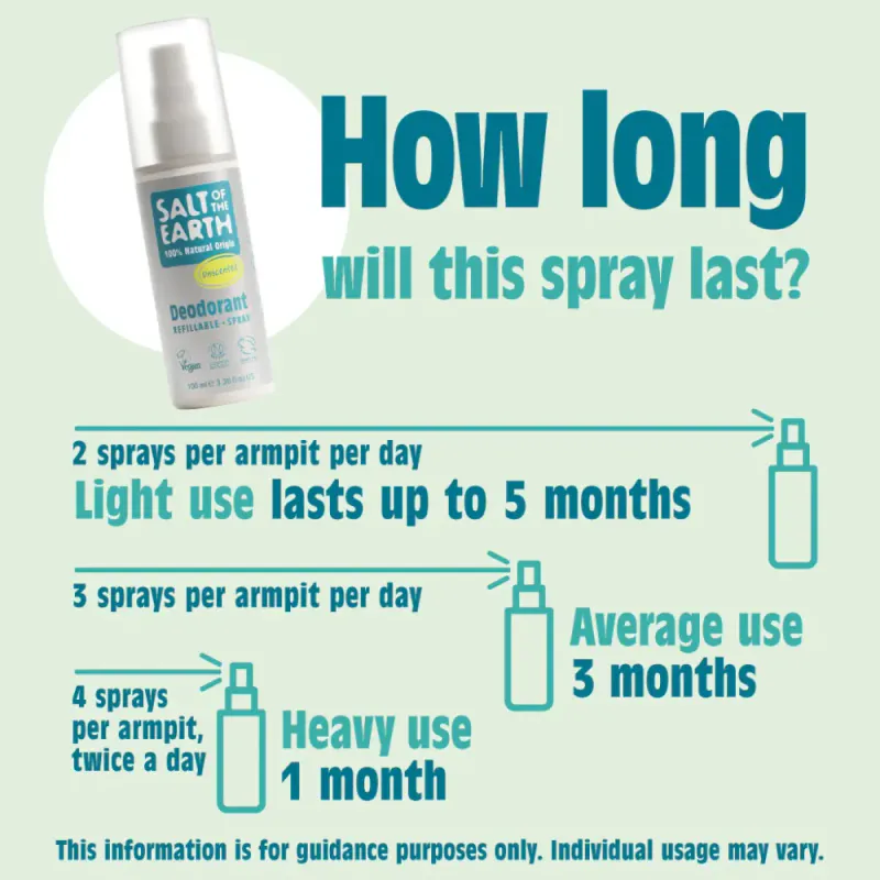 Unscented - Natural Deodorant Spray 100ml / Salt of the Earth 