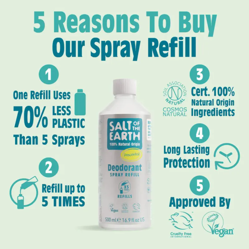 REFILL 500ml - Unscented Natural Deodorant / Salt of the Earth 