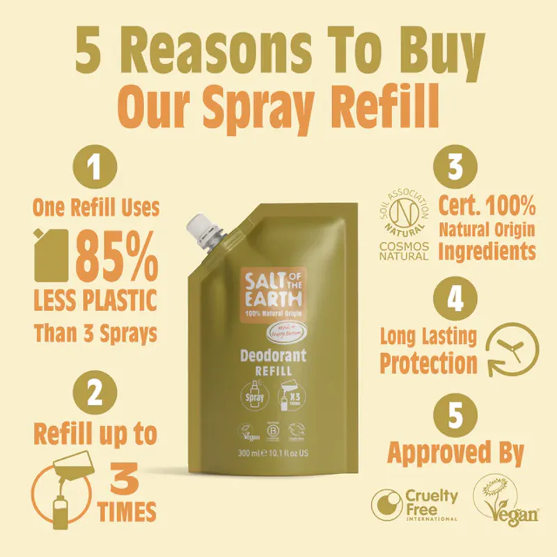 REFILL 300ml - Neroli & Orange Natural Spray Deodorant / Salt of the Earth 